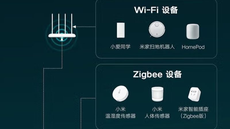 C智能猫眼：如何解读型号参数，挑选合适产品？**
