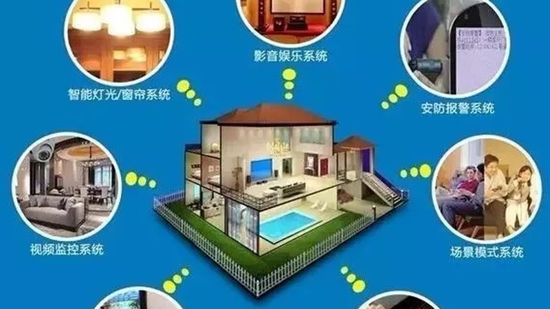 一套报警器价格差十倍，钱到底花在哪